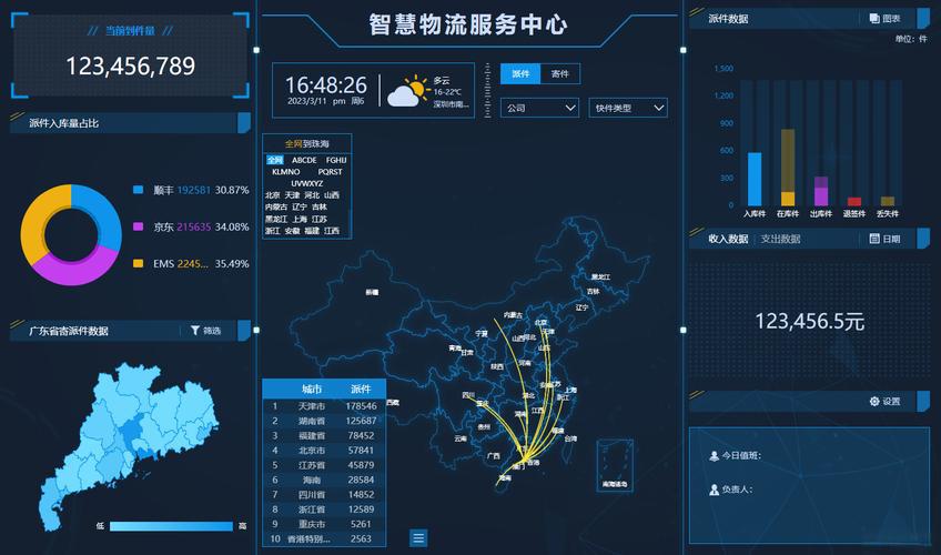 智能仓储物流系统
