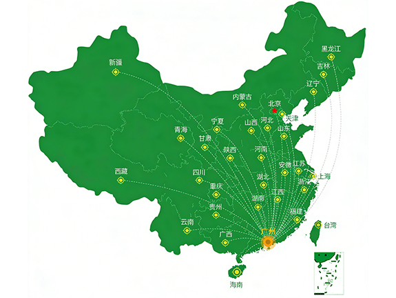 合伙人计划